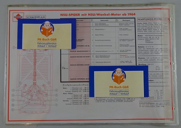 Gasolin Schmierplan für NSU-Spider mit NSU/Wankel-Motor ab Baujahr 1964