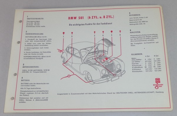 Shell Schmierplan für BMW 501 Barockengel (6 Zylinder / 8 Zylinder)