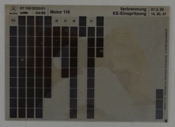 Microfich Teilekatalog Mercedes-Benz M 119 Verbrennung KE - Einspritzung 04/1989