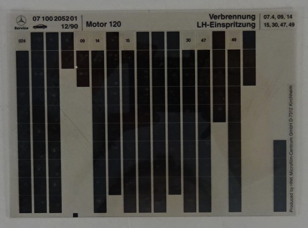 Microfich Teilekatalog Mercedes-Benz M120 Verbrennung LH-Einspritzung 12/1990