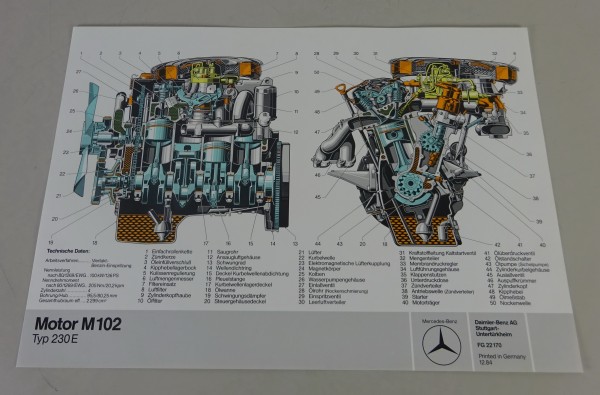 Schnittbild / Schnittzeichnung Mercedes-Benz W124 230 E M 102 Stand 12/1984