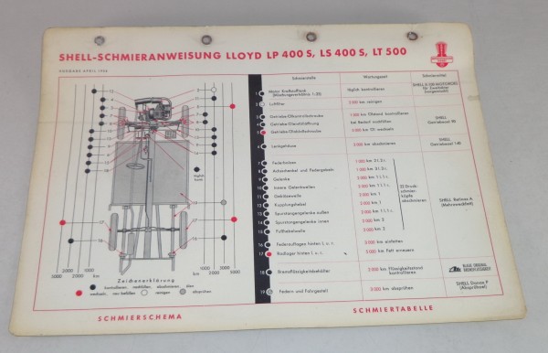 Shell Schmierplan für Lloyd LP 400 S/ LS 400 S / LT 500 Stand 04/1956