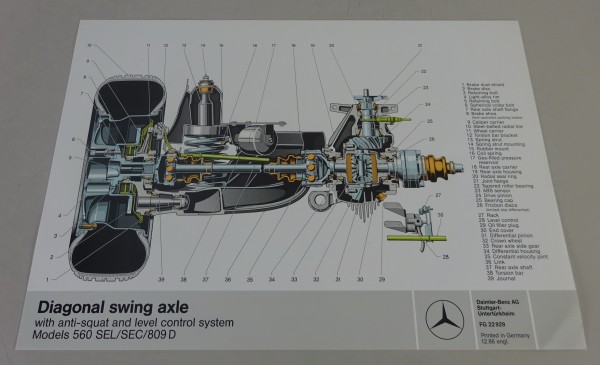 Schnittbild Mercedes-Benz Diagonal swing axle in W126 560 SEL/SEC from 12/1986