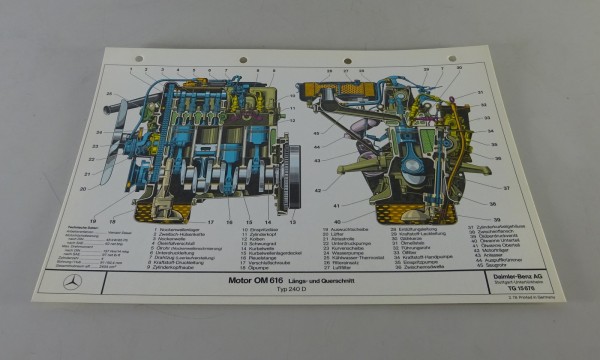 Schnittbild Mercedes-Benz Motor Om 616 in W123 240 D Stand 02/1978