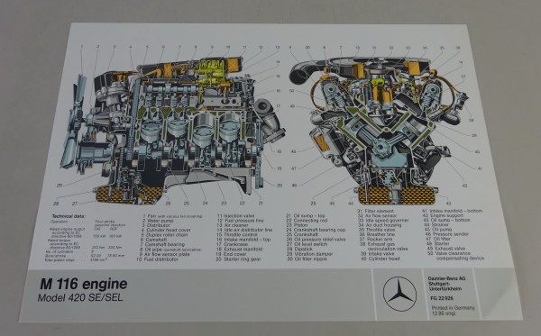 Schnittbild Mercedes-Benz Motor M 116 in W126 420 SE / SEL from 12/1986 Englisch