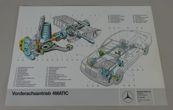 Schnittbild Mercedes-Benz Vorderachsantrieb 4MATIC in W124 Stand 03/1987