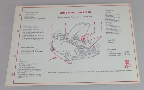 Shell Schmierplan für Lloyd LP 400 S / LS 400 S / LT 500