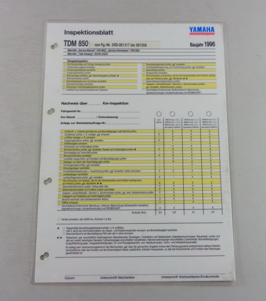 Inspektionsblatt Yamaha TDM 850 Typ 3VD Baujahr 1996