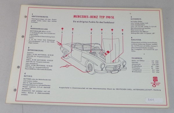 Shell Schmierplan für Mercedes Benz 190 SL R121