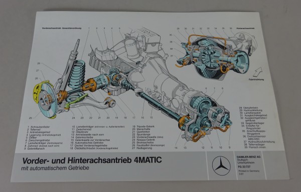 Schnittbild Mercedes-Benz Vorder- und Hinterachsantrieb 4MATIC Stand 03/1987