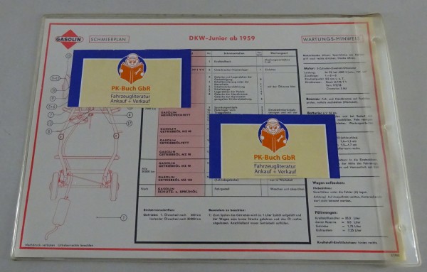 Gasolin Schmierplan für DKW-Junior ab Baujahr 1959 Stand 03/1963