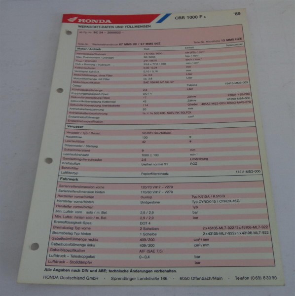 Inspektionsblatt Wartung Honda CBR 1000 F Baujahr 1989