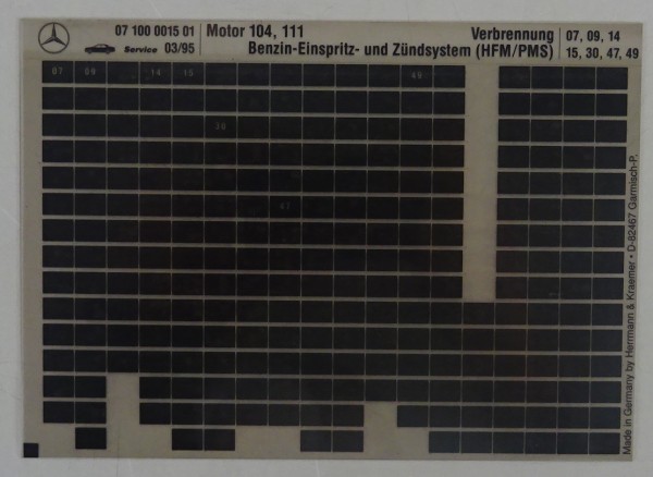 Microfich Teilekatalog Mercedes M104 / 111 Benzin- Einspritz- Zündsystem 03/95