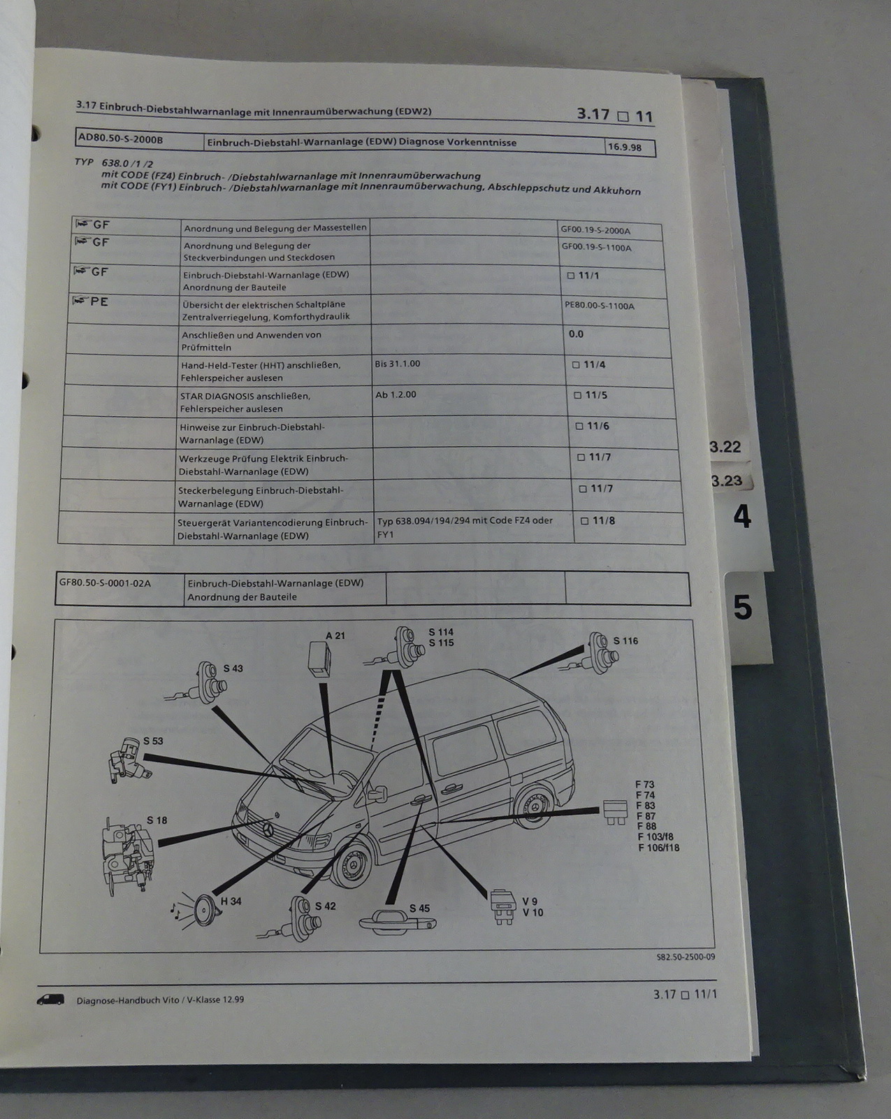 Used Cars: Complete Guide Part 638