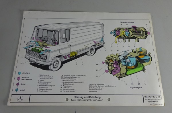 Schnittbild Mercedes-Benz T2 DüDo Düsseldorfer Transporter Heizung und Belüftung
