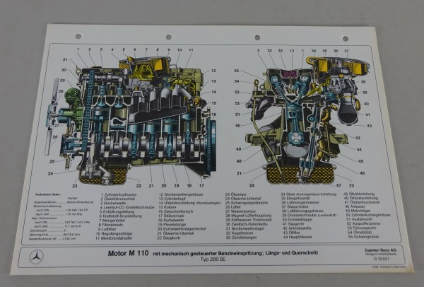 Schnittbild Mercedes-Benz Motor M 110 in W126 280 SE Stand 08/1980