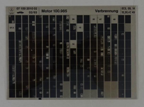 Microfich Teilekatalog Mercedes-Benz Benzin Motor M 100.985 Verbrennung 02/1983