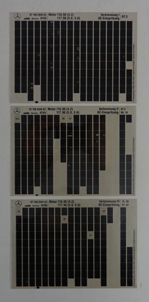 Microfich Teilekatalog Mercedes M116.96/117.96 Verbrennung KE-Einspritzung 07/93