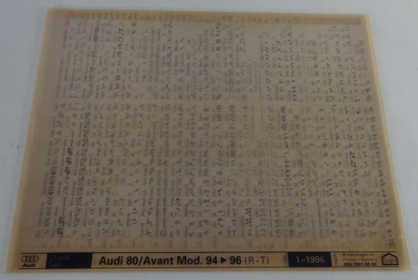 Microfich Teilekatalog Audi 80 / Avant B4 Typ 8C Baujahr 1994 - 1996 Stand 01/96