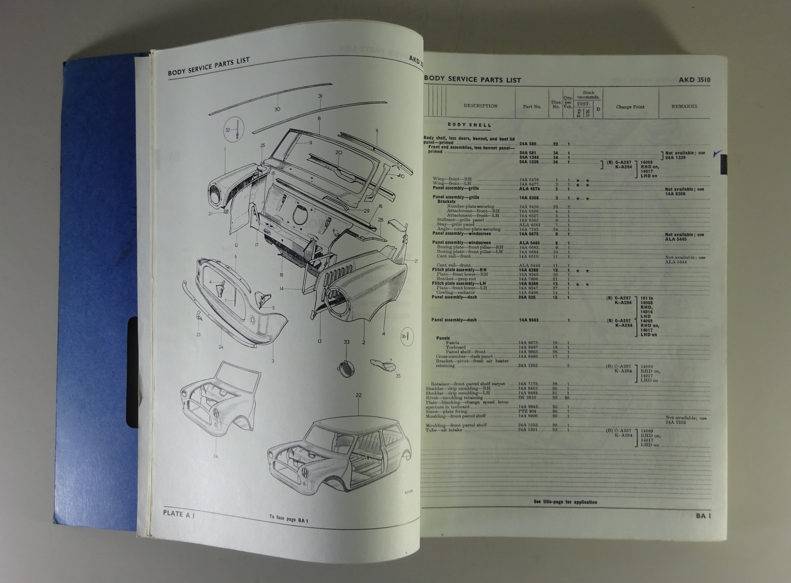 Mini cooper s spare parts sales