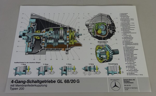 Schnittbild Mercedes-Benz 4-Gang-Schaltgetriebe GL 68/20 G in W124 Stand 12/1984