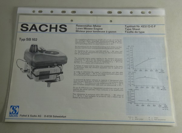 Typenblatt /Technische Daten Sachs Typ SB102 Stand 08/1976 Blattnr. 423.1 D-E-F