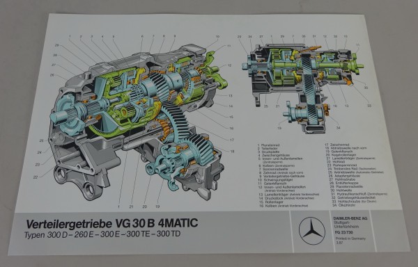 Schnittbild Mercedes-Benz Verteilergetriebe VG 30 B 4MATIC in W124 Stand 03/1987