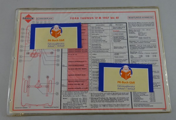 Gasolin Schmierplan für Ford Taunus 17M P2 Barock ab Baujahr 1957 Stand 03/1963