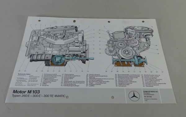 Schnittbild Mercedes-Benz Motor M 103 in W124 260 E / 300 E / 300 TE von 03/1987