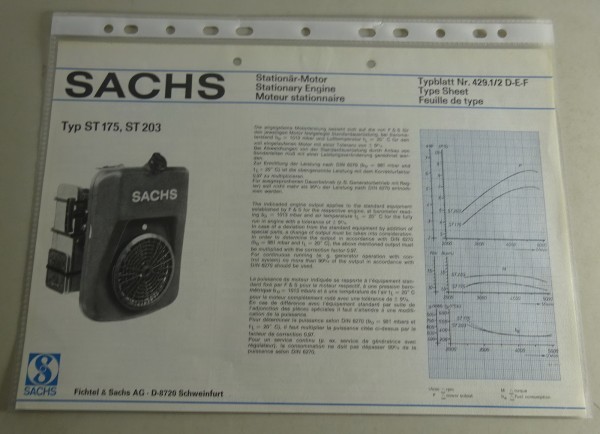 Typenblatt /Technische Daten Sachs Typ ST 175 / ST 230 Stand 09/1975