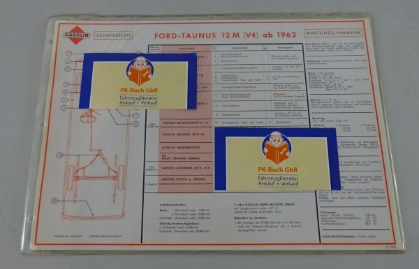 Gasolin Schmierplan für Ford Taunus 12M P4 (V4) ab Baujahr 1962 Stand 03/1963