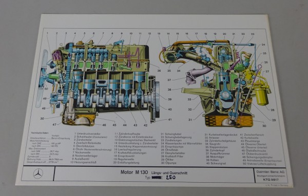 Schnittbild Mercedes-Benz Motor M 130 in 280 SE W108 Stand 04/1969