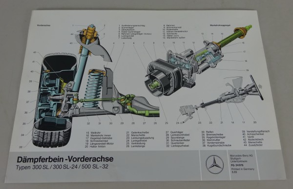 Schnittbild Mercedes-Benz 300/500 SL R129 Dämpferbein Vorderachse Stand 08/1989