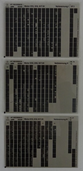 Microfich Teilekatalog Mercedes OM615 / 616 / 617.91 Verbrennung I - III 09/1989