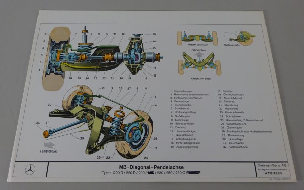 Schnittbild Mercedes-Benz Diagonal-Pendelachse in W114 / W115 /8 Stand 02/1969