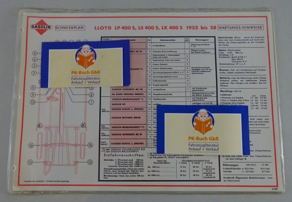 Gasolin Schmierplan für Lloyd LP400 S, LS400 S, LK400 S Baujahr 1952 bis 1958