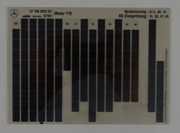 Microfich Teilekatalog Mercedes Motor M119 Verbrennung / KE-Einspritzung 07/1993