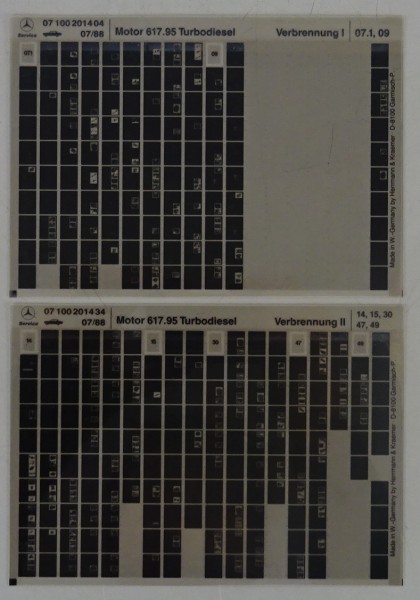 Microfich Teilekatalog Mercedes OM 617.95 Turbodiesel Verbrennung I - II 07/1988