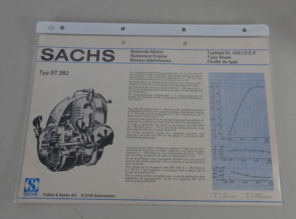 Typenblatt /Technische Daten Sachs Stationär-Motor Typ ST 282 Stand 03/1980