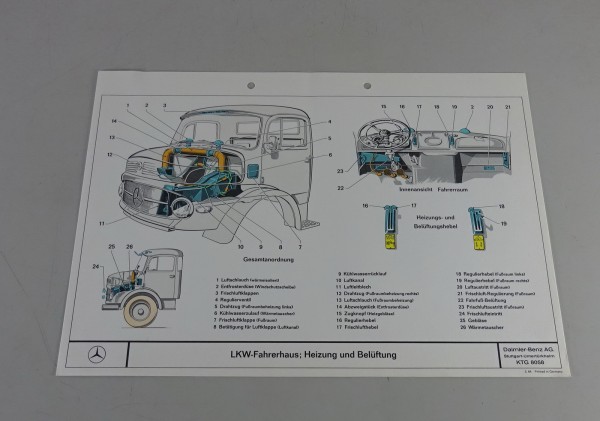 Schnittbild Mercedes-Benz Kurzhauber L911 Fahrerhaus, Heizung und Belüftung 1964