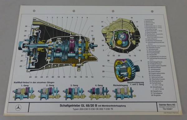 Schnittbild Mercedes-Benz Schaltgetriebe GL 68/20 B in W123 Stand 08/1980