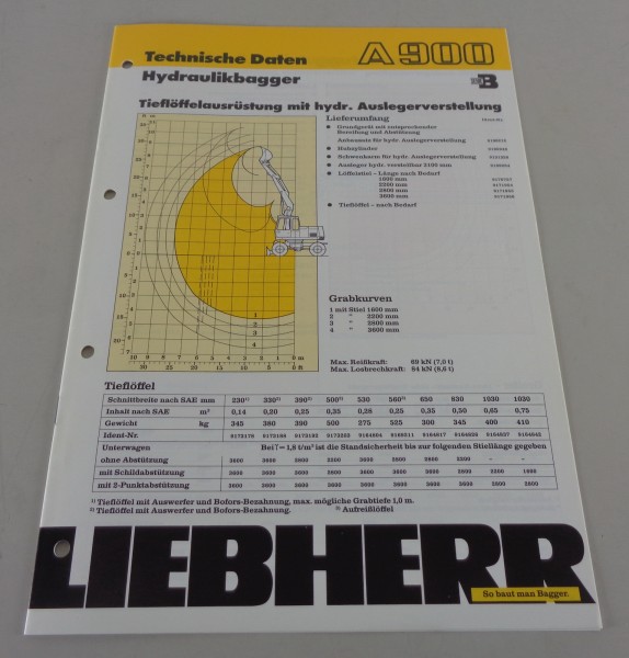 Datenblatt / Technische Beschreibung Liebherr Hydraulikbagger A 900 von 03/1988
