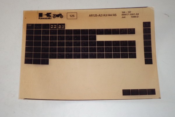 Microfich Ersatzteilkatalog Kawasaki AR125 A2/A3/A4/A5 Model 1984-87 Stand 07/86