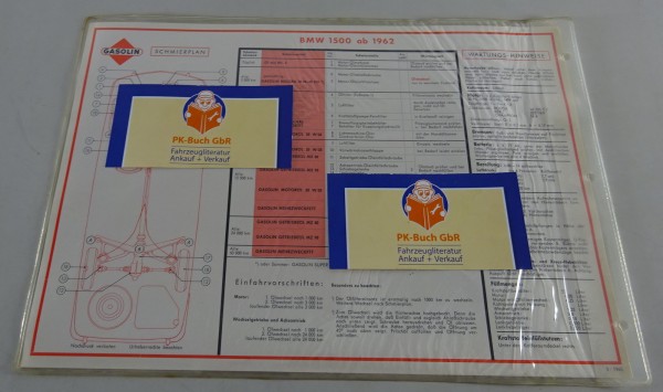 Gasolin Schmierplan für BMW 1500 ab Baujahr 1962 Stand 03/1963