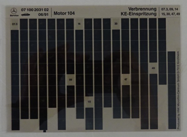 Microfich Teilekatalog Mercedes Motor M 104 Verbrennung KE-Einspritzung 06/1991