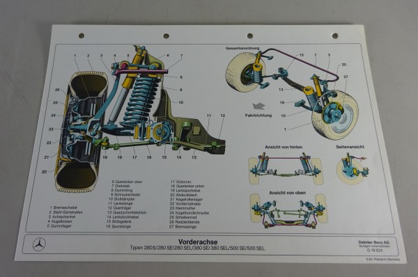 Schnittbild Mercedes-Benz W126 Vorderachse in 280, 380, 500 SE / SEL von 08/1980