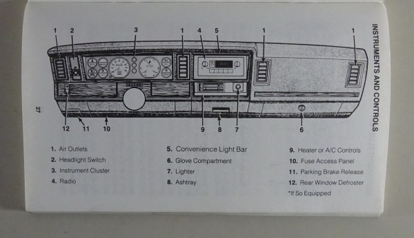 Owner´s Manual / Handbook Plymouth Caravelle Stand 1986