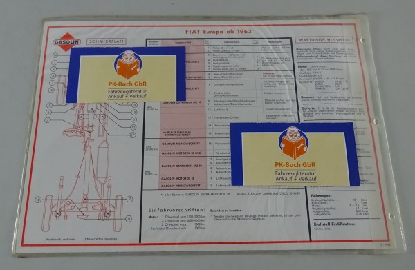 Gasolin Schmierplan für Fiat Europa ab Baujahr 1963 Stand 03/1963