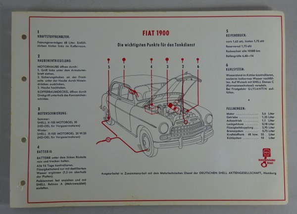 Shell Schmierplan für Fiat Typ 1900