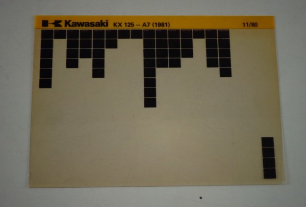 Microfich Ersatzteilkatalog Kawasaki KX 125 A7 Model 1981 Stand 11/80